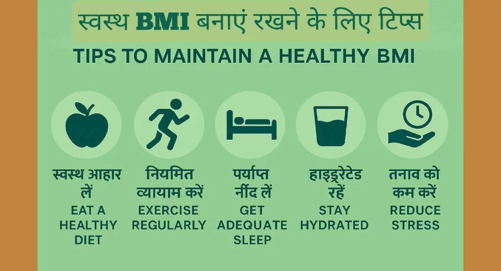 Healthy BMI tips chart Hindi English